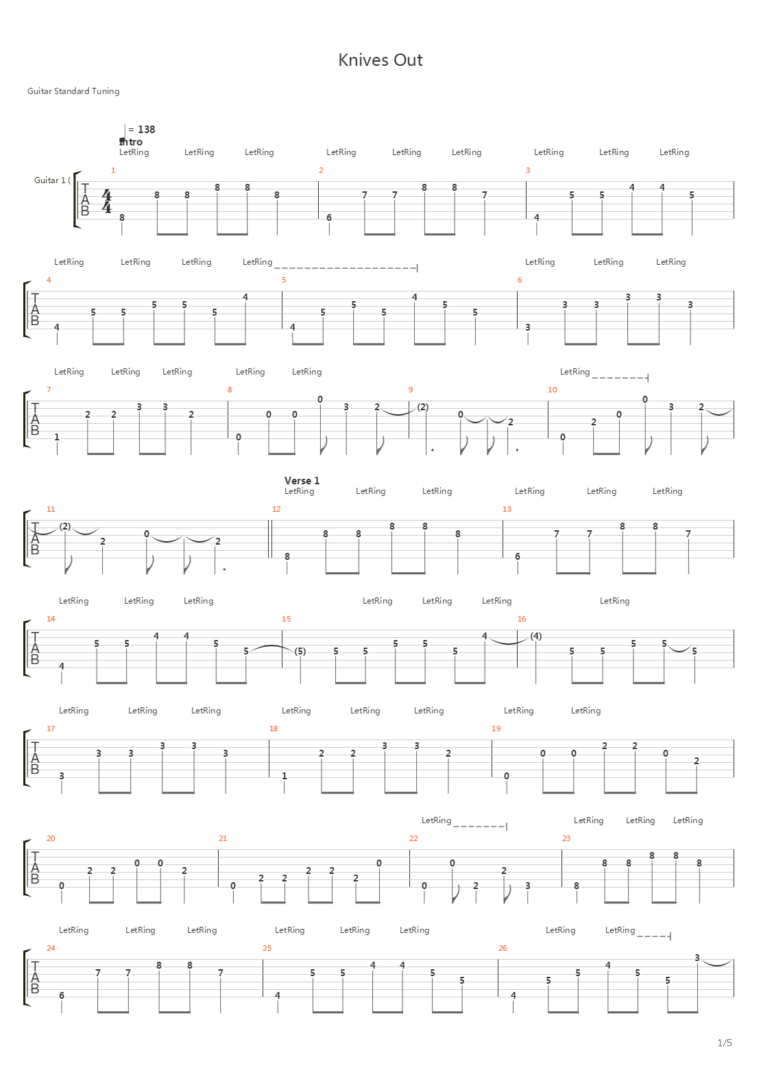 Knives Out吉他谱