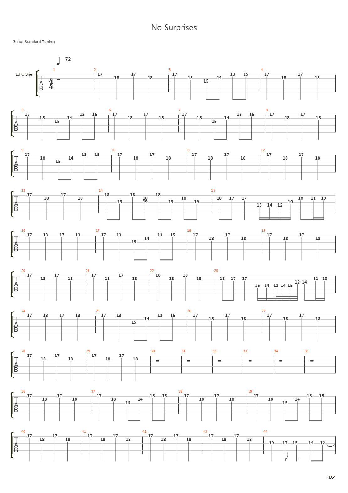 No Surprises吉他谱