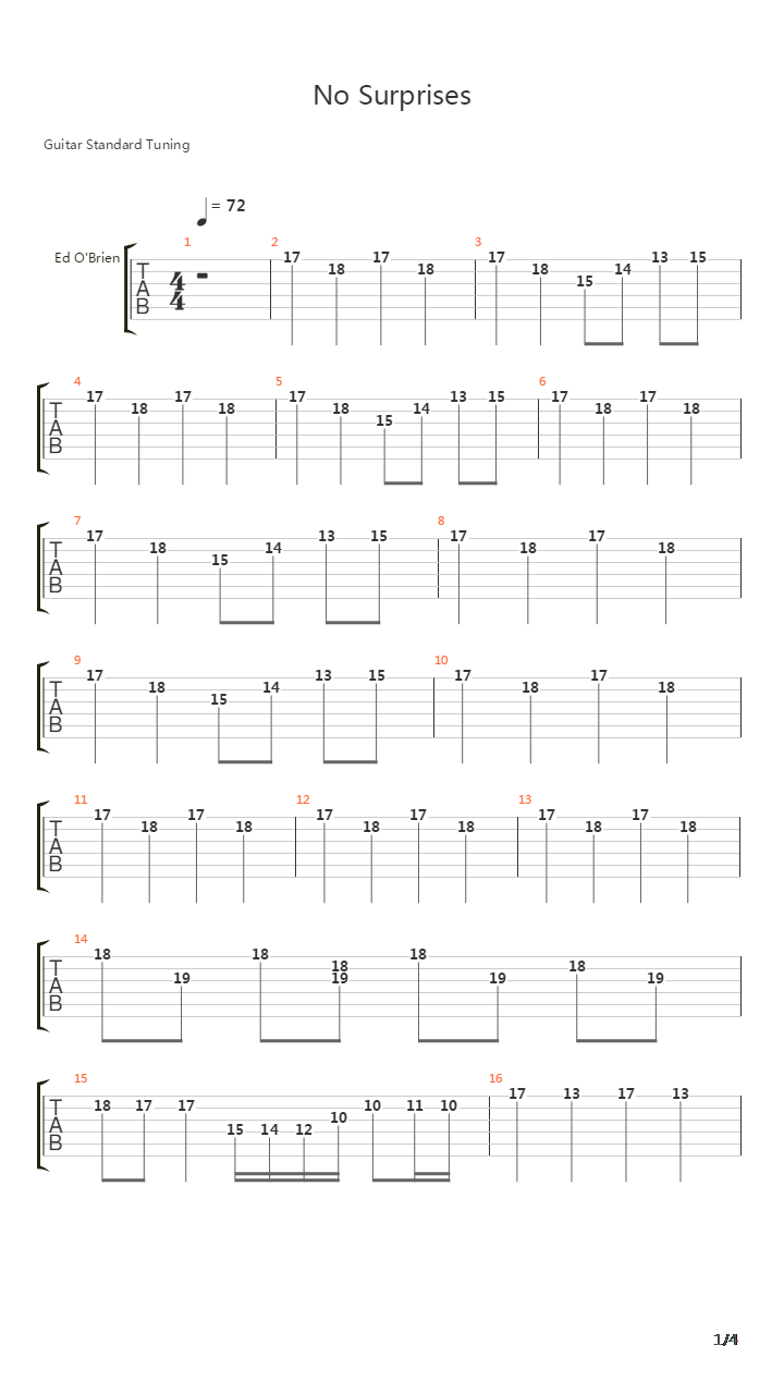 No Surprises吉他谱
