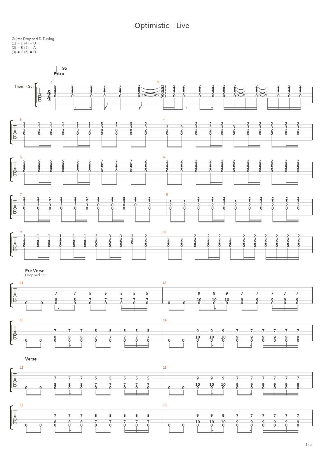 Optimistic吉他谱