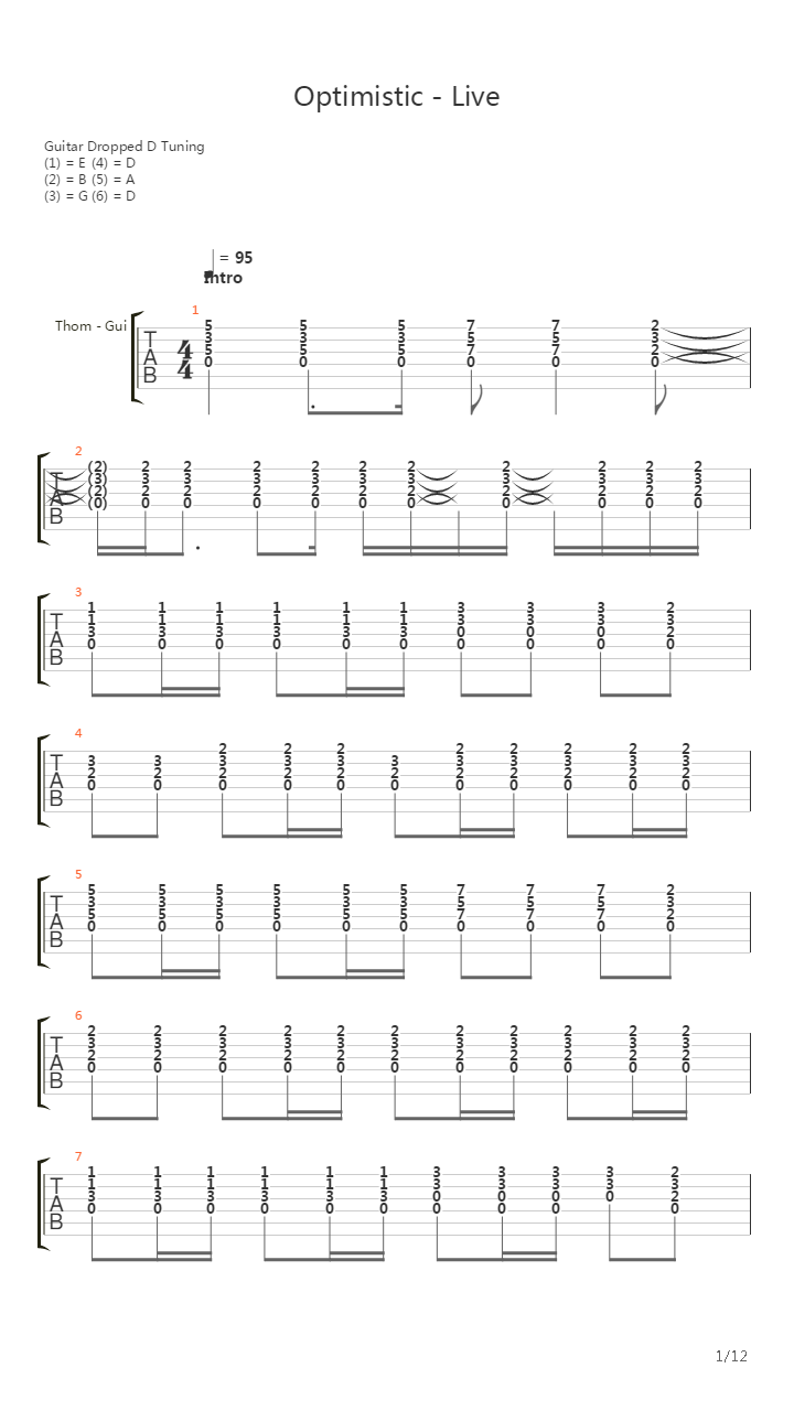 Optimistic吉他谱