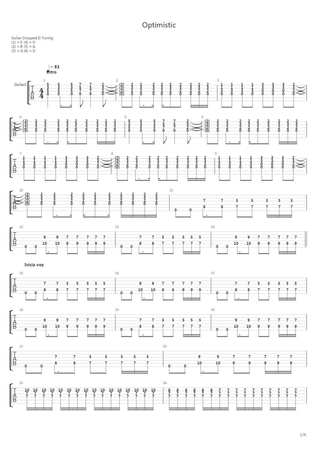 Optimistic吉他谱