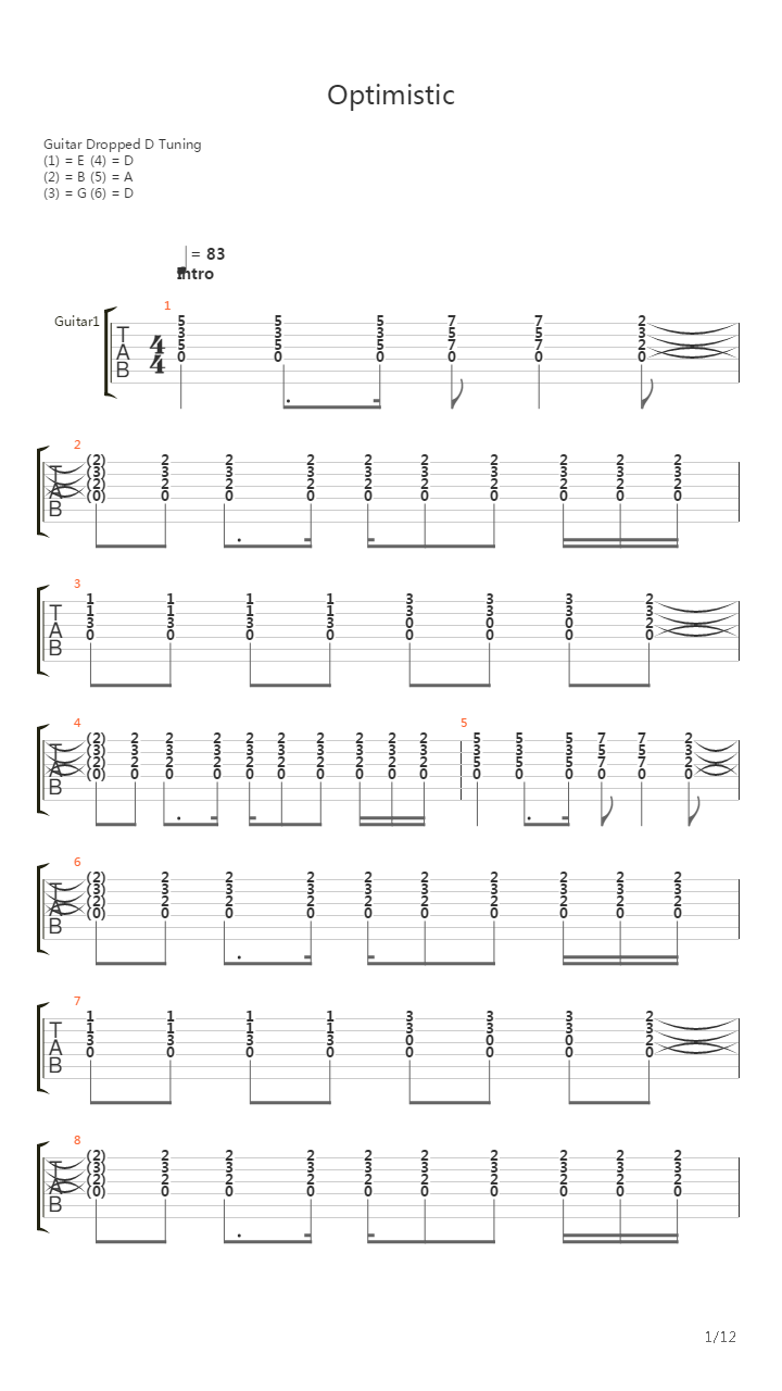 Optimistic吉他谱