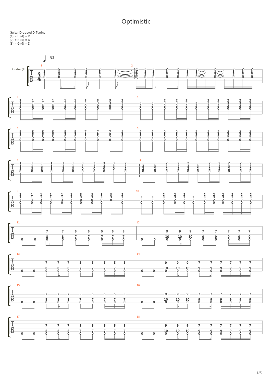 Optimistic吉他谱
