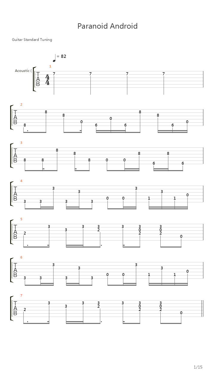 Paranoid Android吉他谱