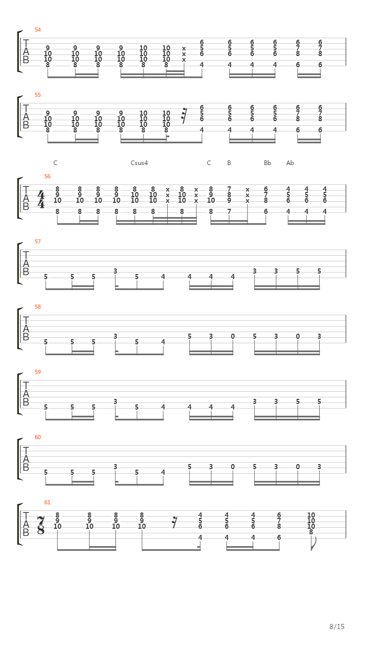 Paranoid Android吉他谱