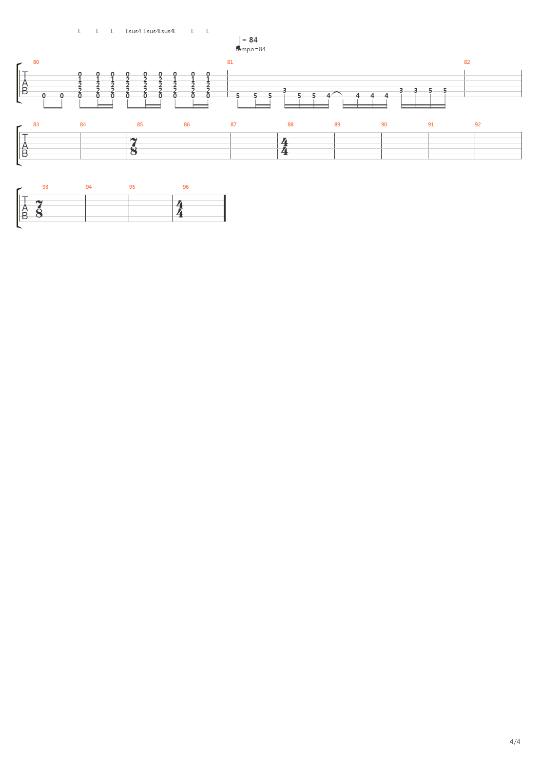 Paranoid Android吉他谱