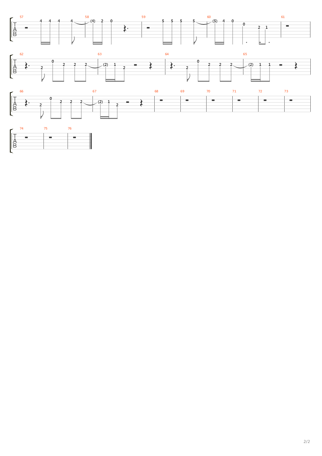 Planet Telex吉他谱