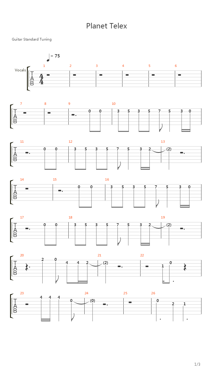 Planet Telex吉他谱