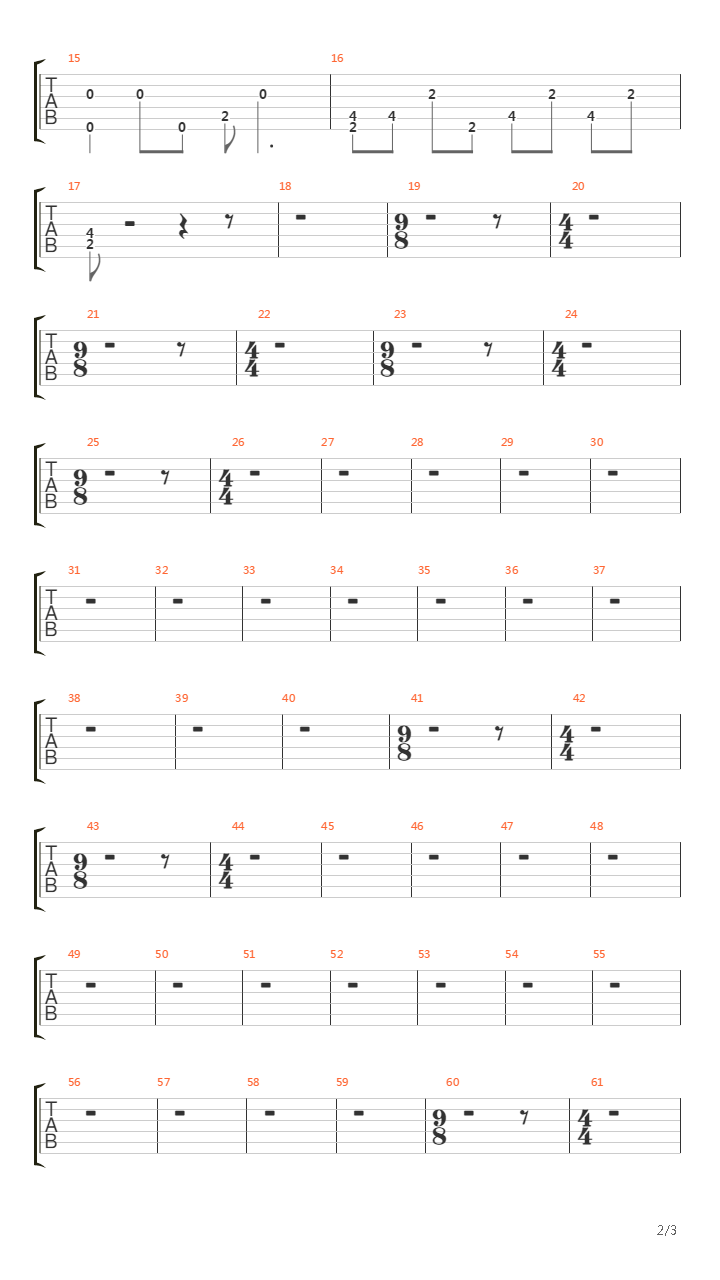 Polyethylene Parts 1 And 2吉他谱