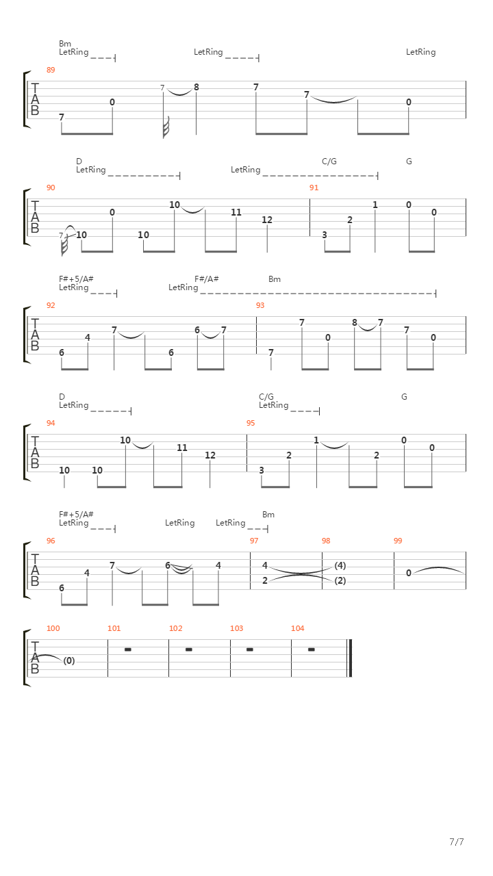 Scatterbrain吉他谱