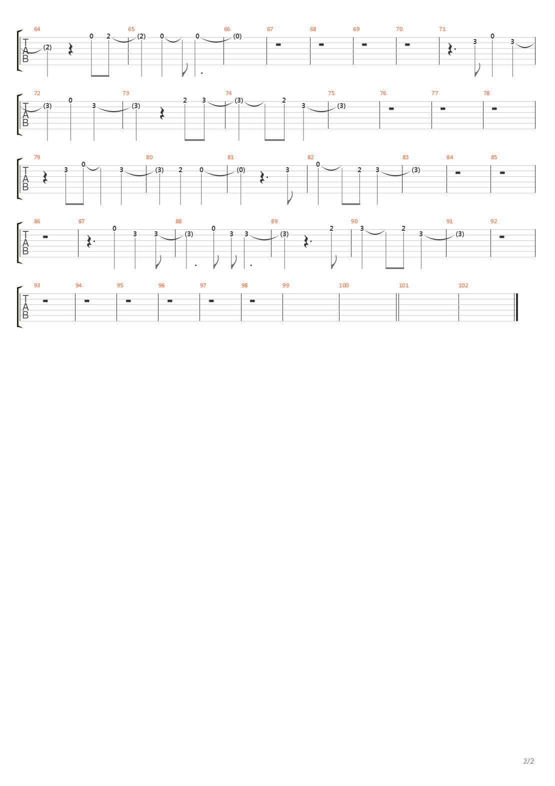 Scatterbrain吉他谱