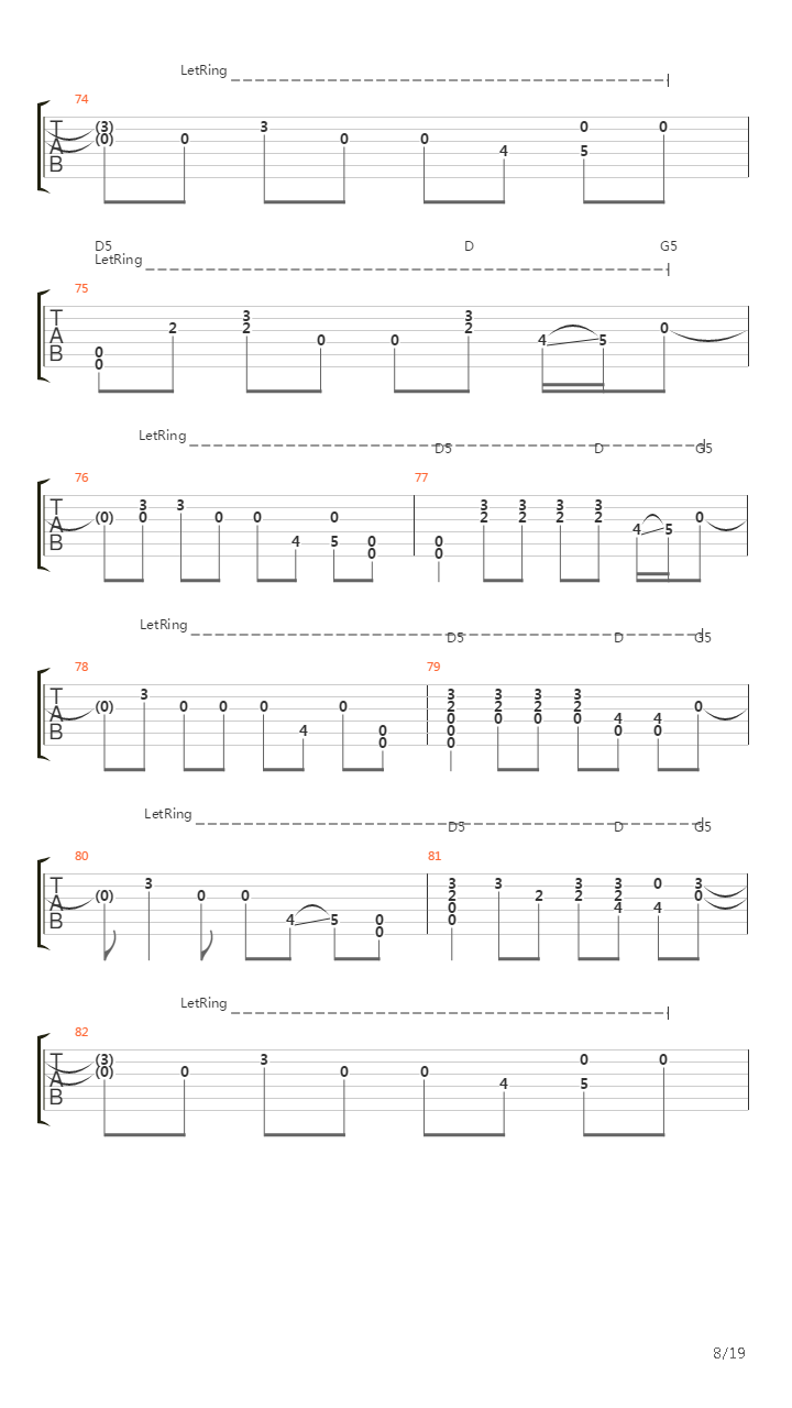 Stop Whispering吉他谱