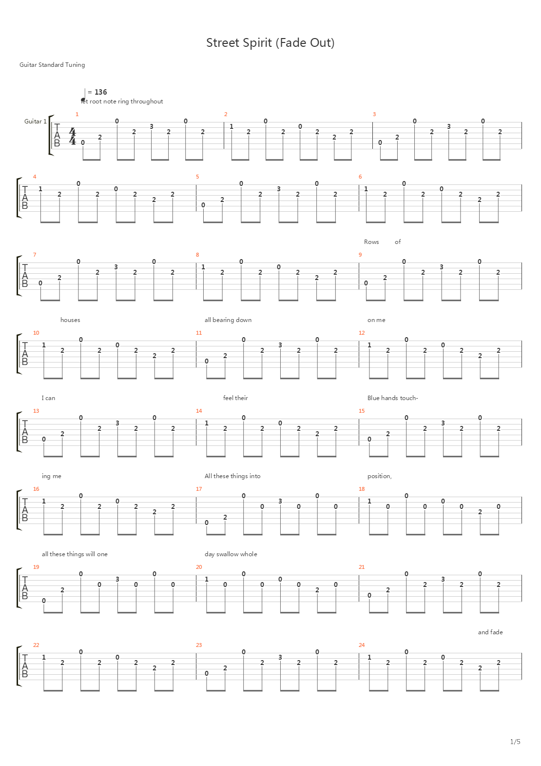 Street Spirit Fade Out吉他谱