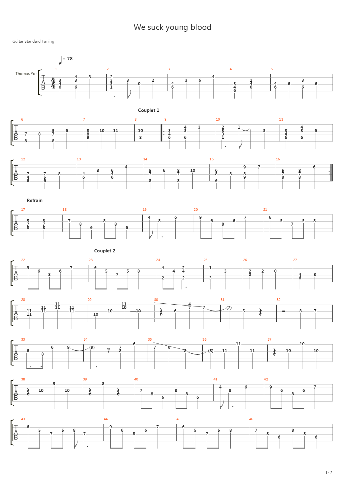 We Suck Young Blood吉他谱
