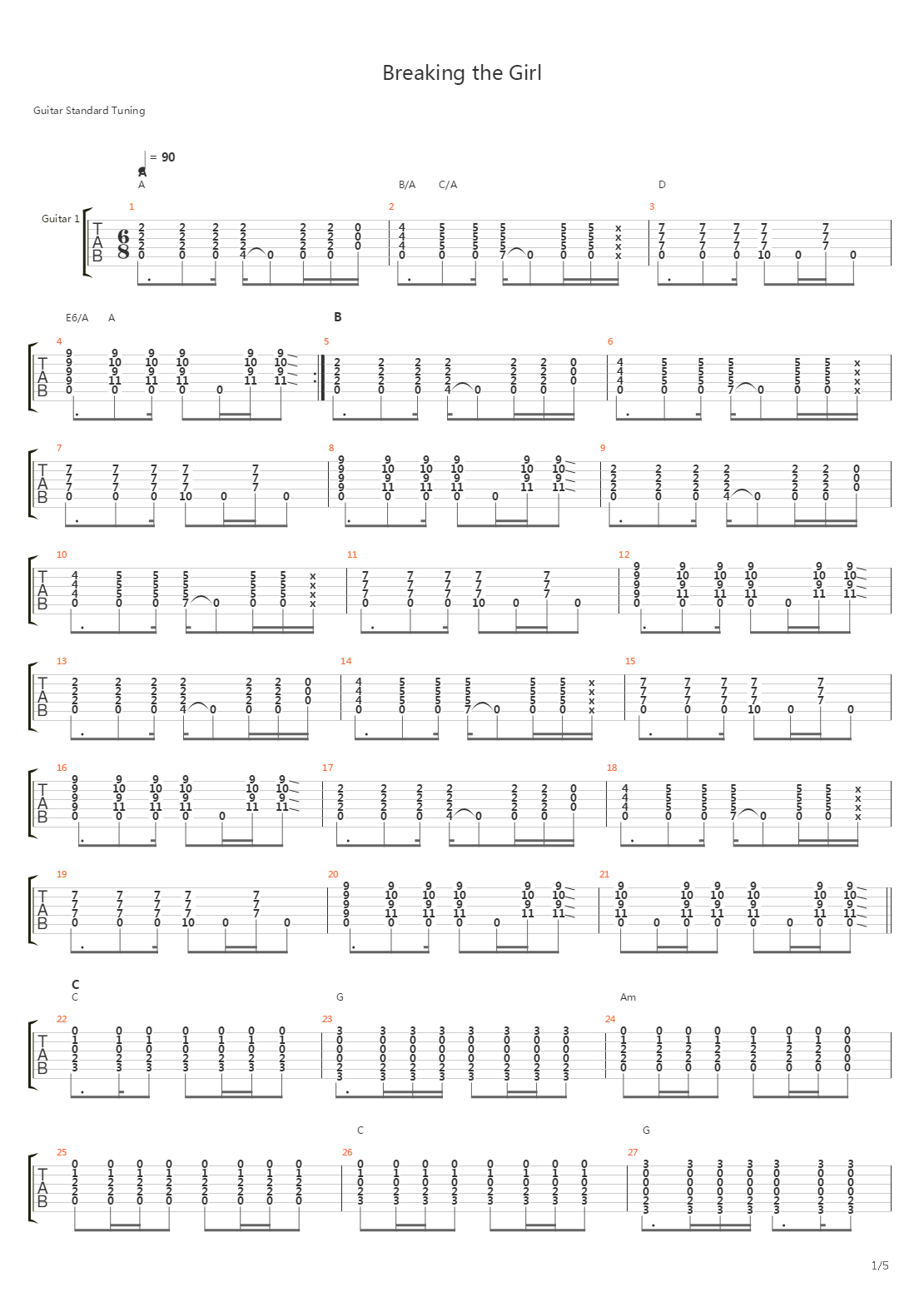 Breaking The Girl吉他谱