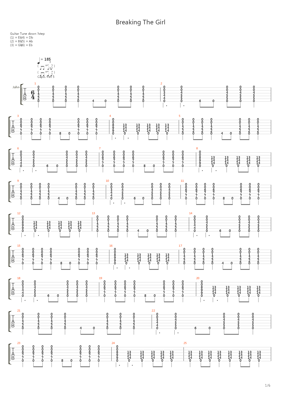 Breaking The Girl吉他谱
