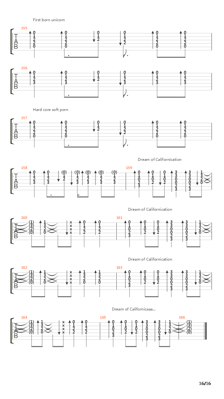 Californication吉他谱