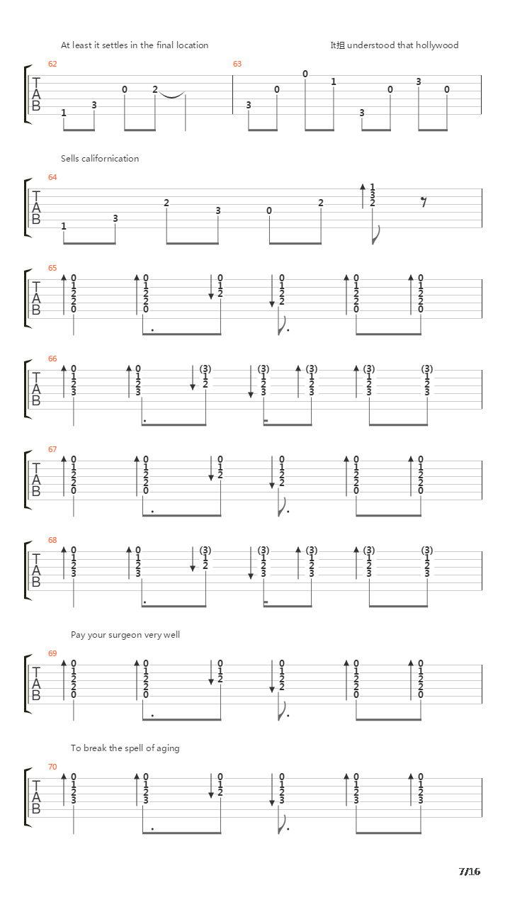 Californication吉他谱