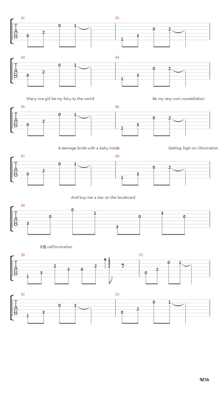 Californication吉他谱
