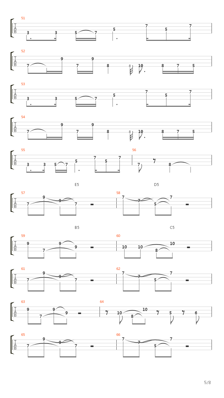 Cant Stop吉他谱