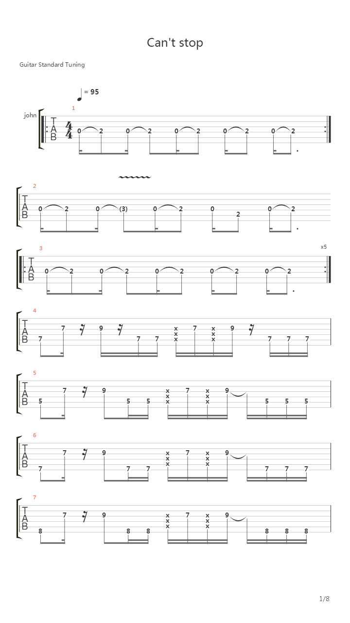 Cant Stop吉他谱
