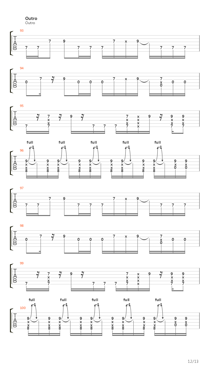 Cant Stop吉他谱