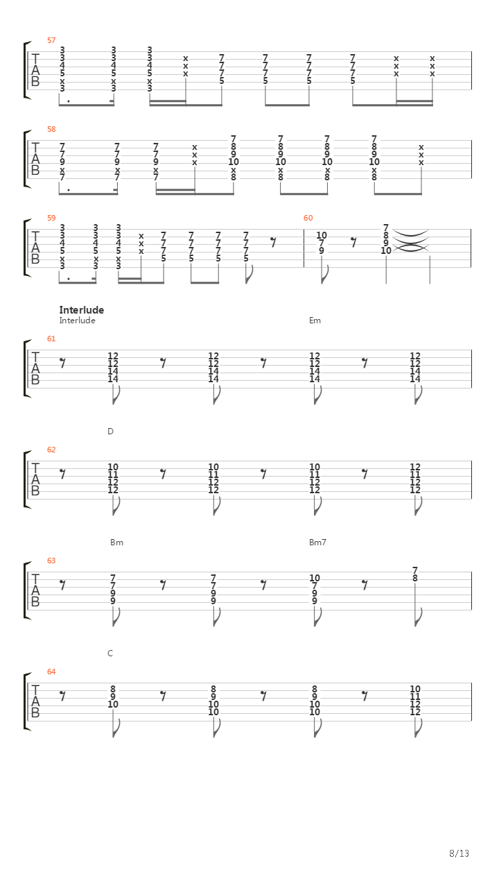 Cant Stop吉他谱