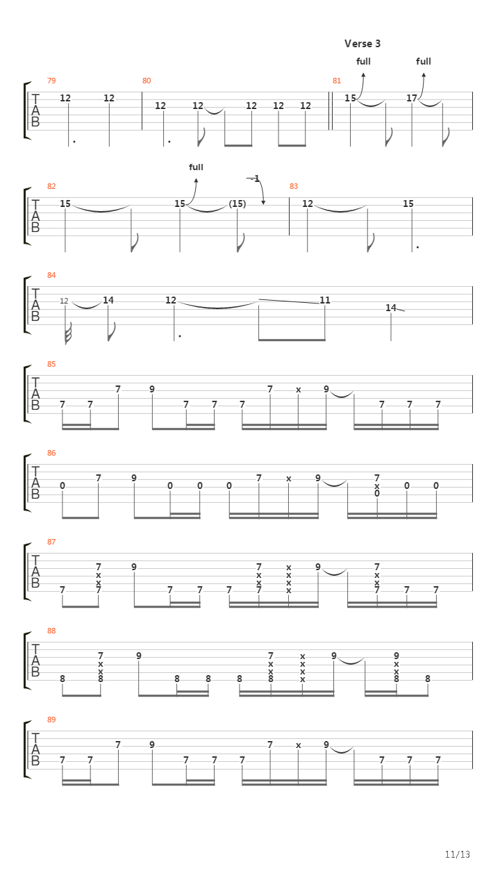 Cant Stop吉他谱