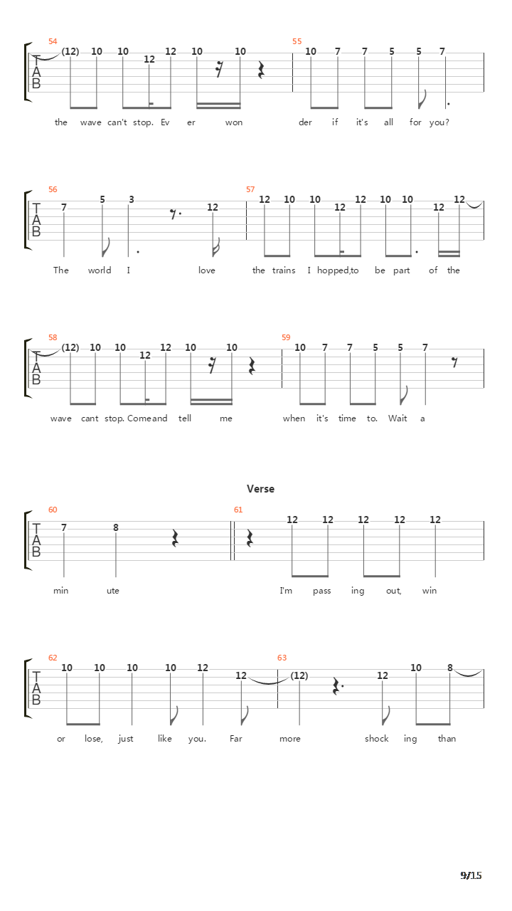 Cant Stop(10)吉他谱