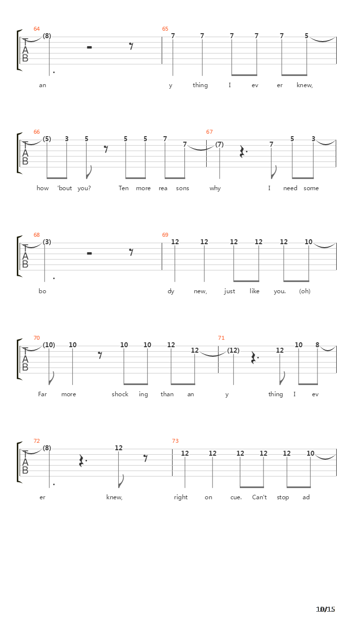 Cant Stop(10)吉他谱