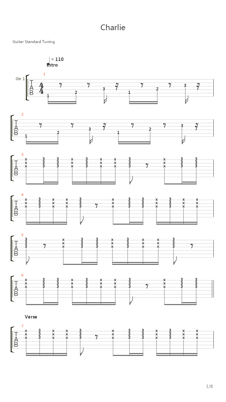 Charlie吉他谱