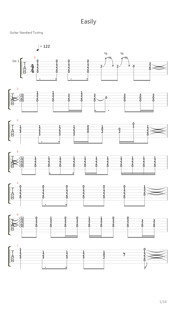 Easily吉他谱