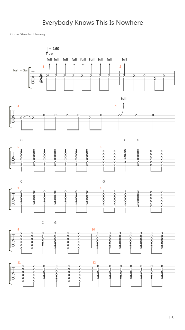 Everybody Knows This Is Nowhere吉他谱