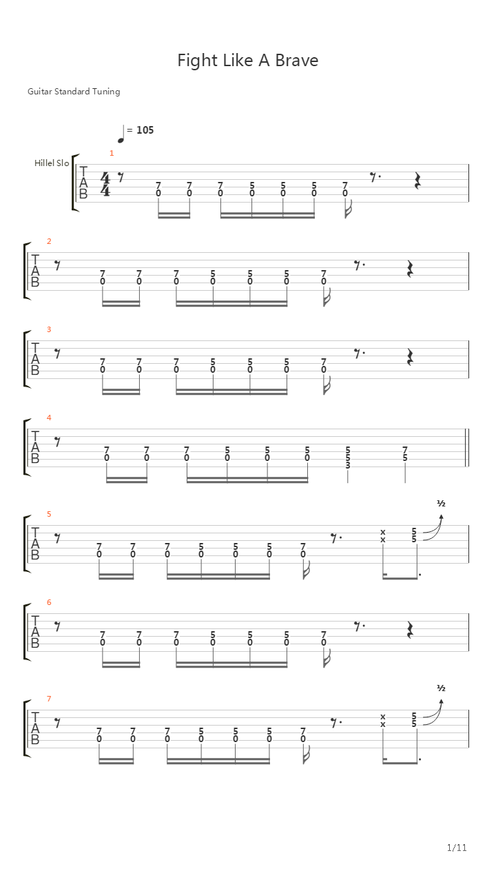 Fight Like A Brave吉他谱