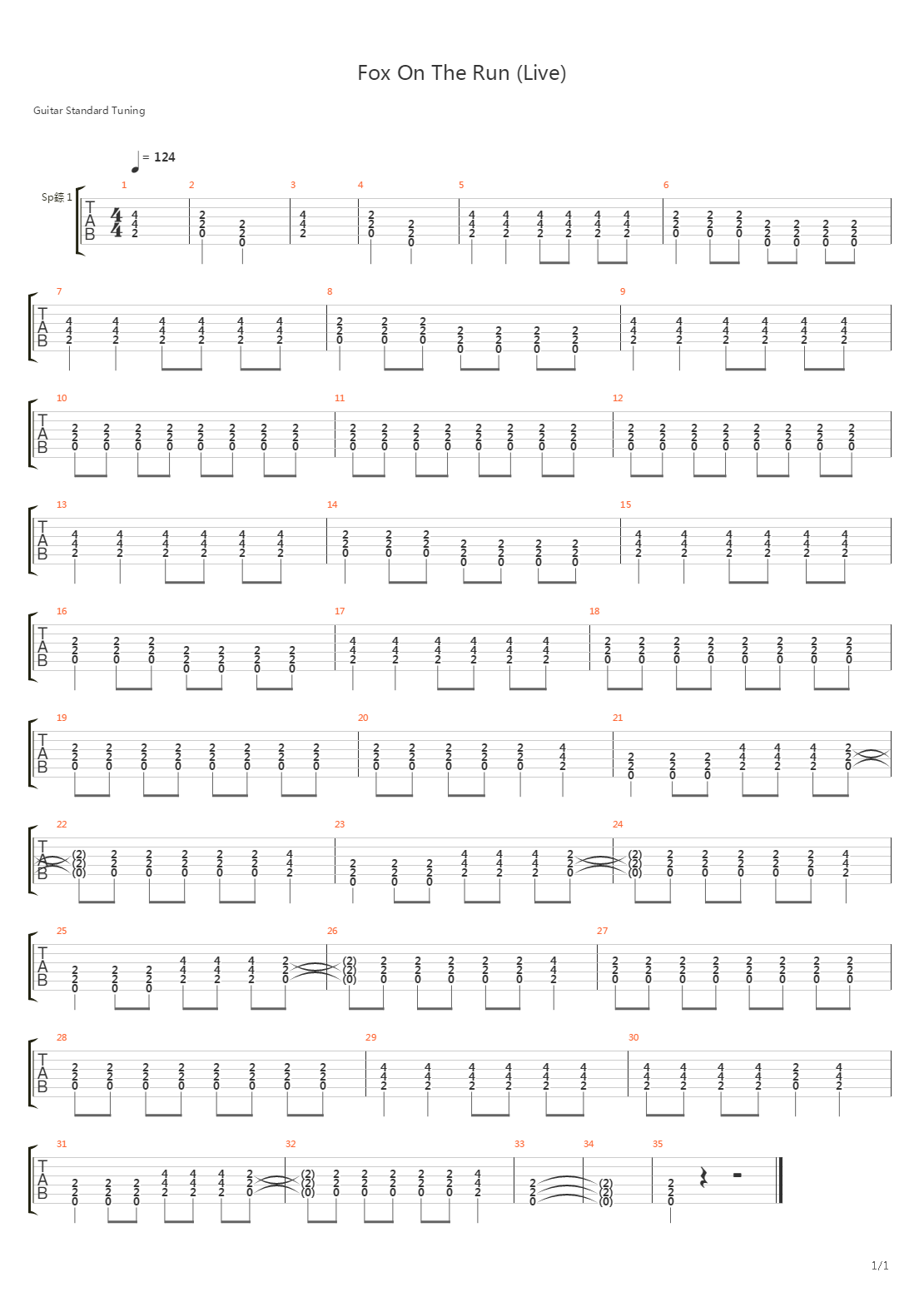 Fox On The Run吉他谱