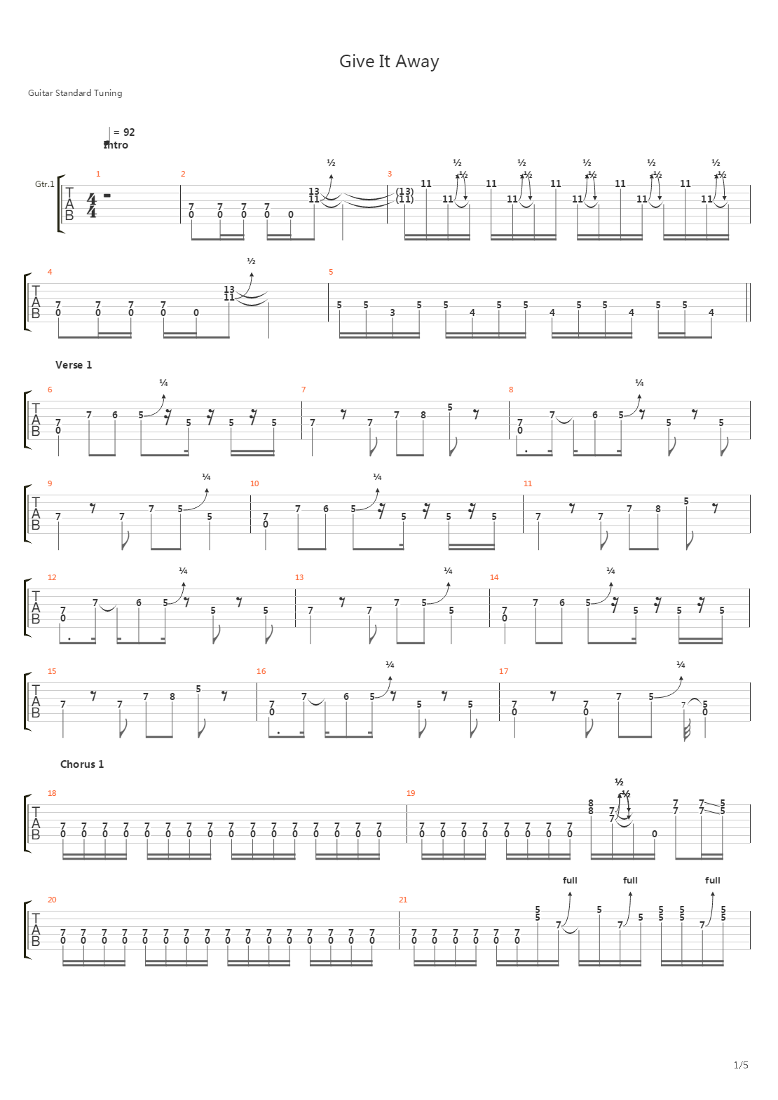 Give It Away吉他谱