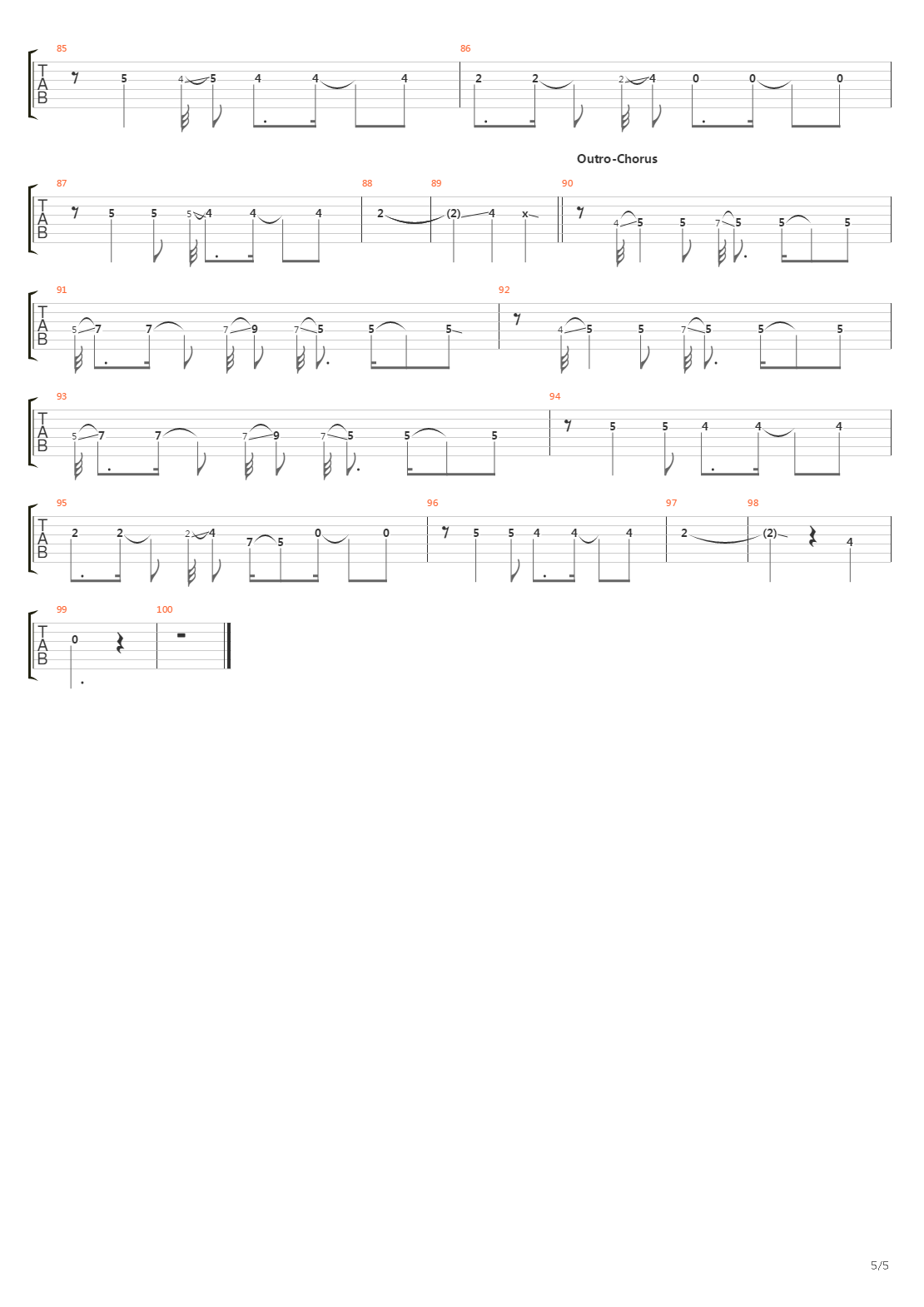 Hard To Concentrate吉他谱