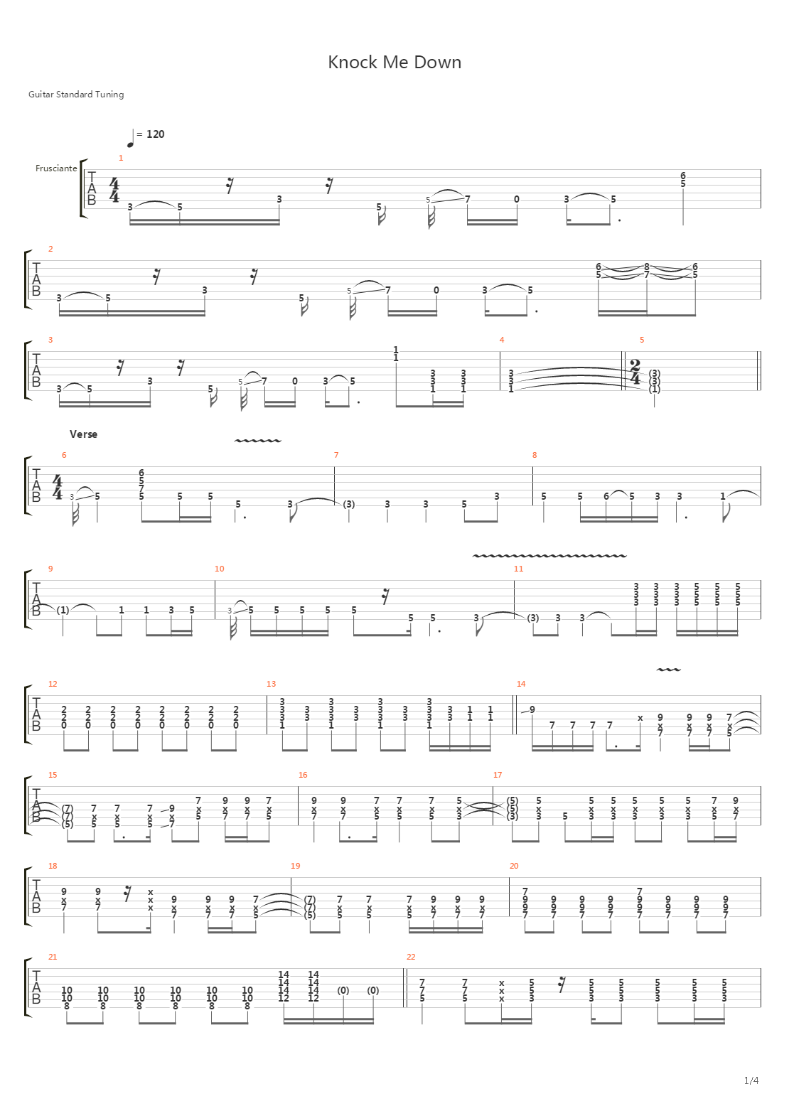 Knock Me Down吉他谱