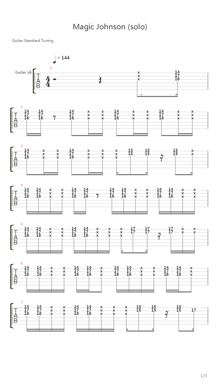 Magic Johnson吉他谱