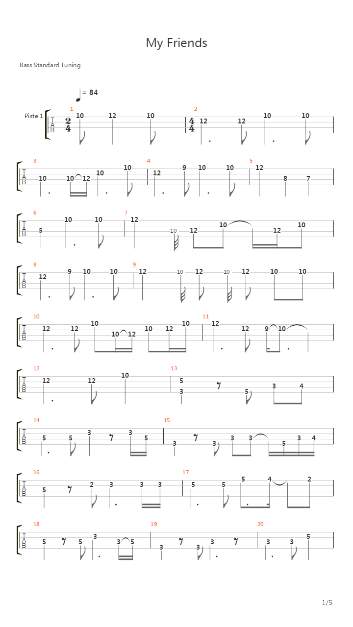 My Friends吉他谱