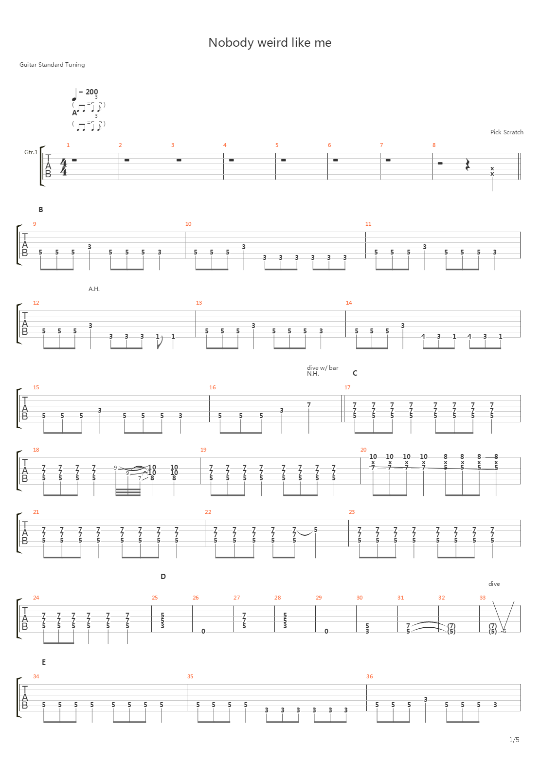 Nobody Weird Like Me吉他谱