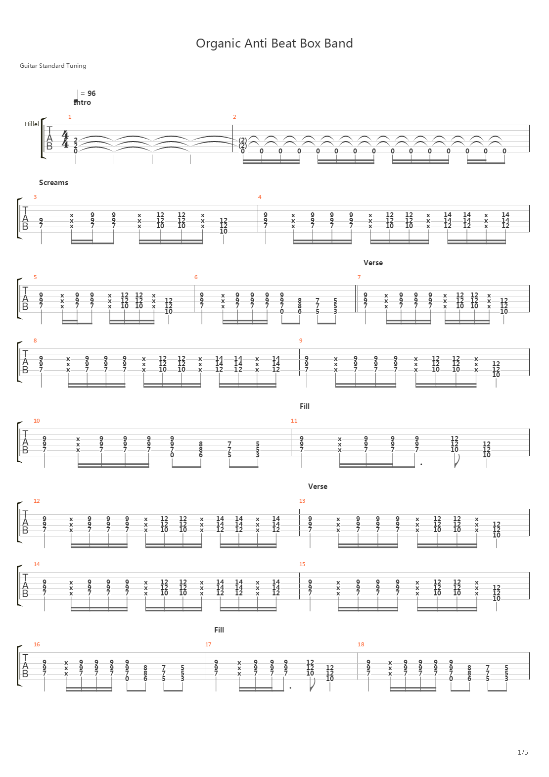 Organic Anti Beat Box Band吉他谱