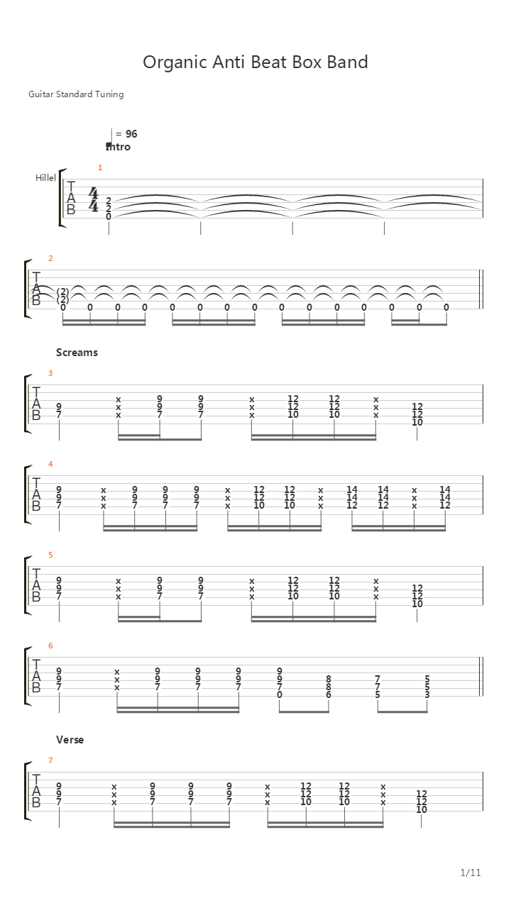 Organic Anti Beat Box Band吉他谱