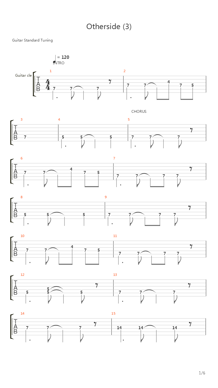 Otherside吉他谱