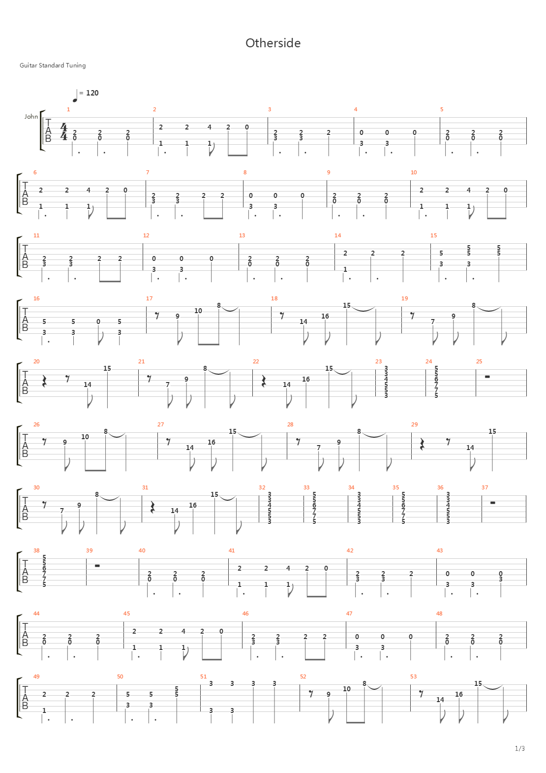 Otherside吉他谱