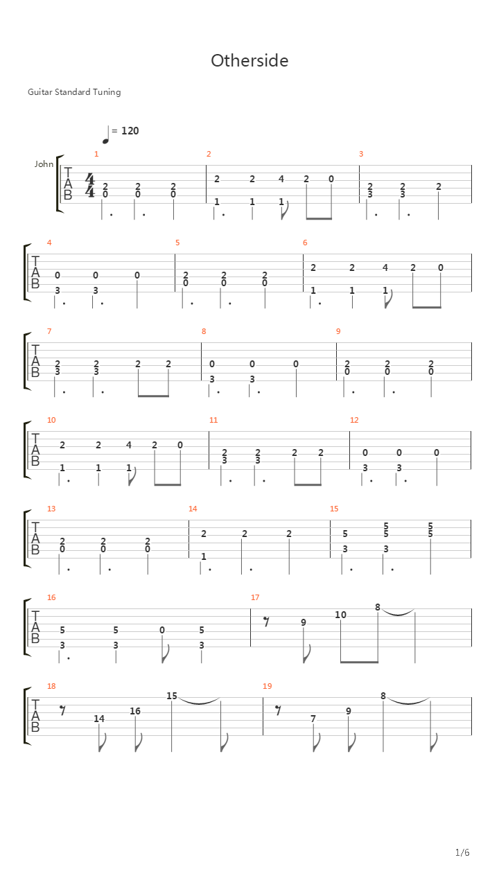 Otherside吉他谱