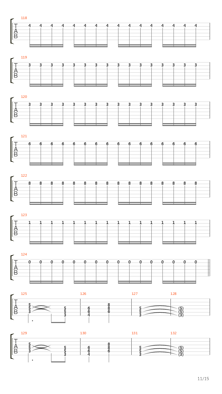 Parallel Universe吉他谱