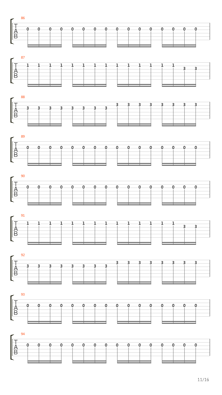 Parallel Universe吉他谱