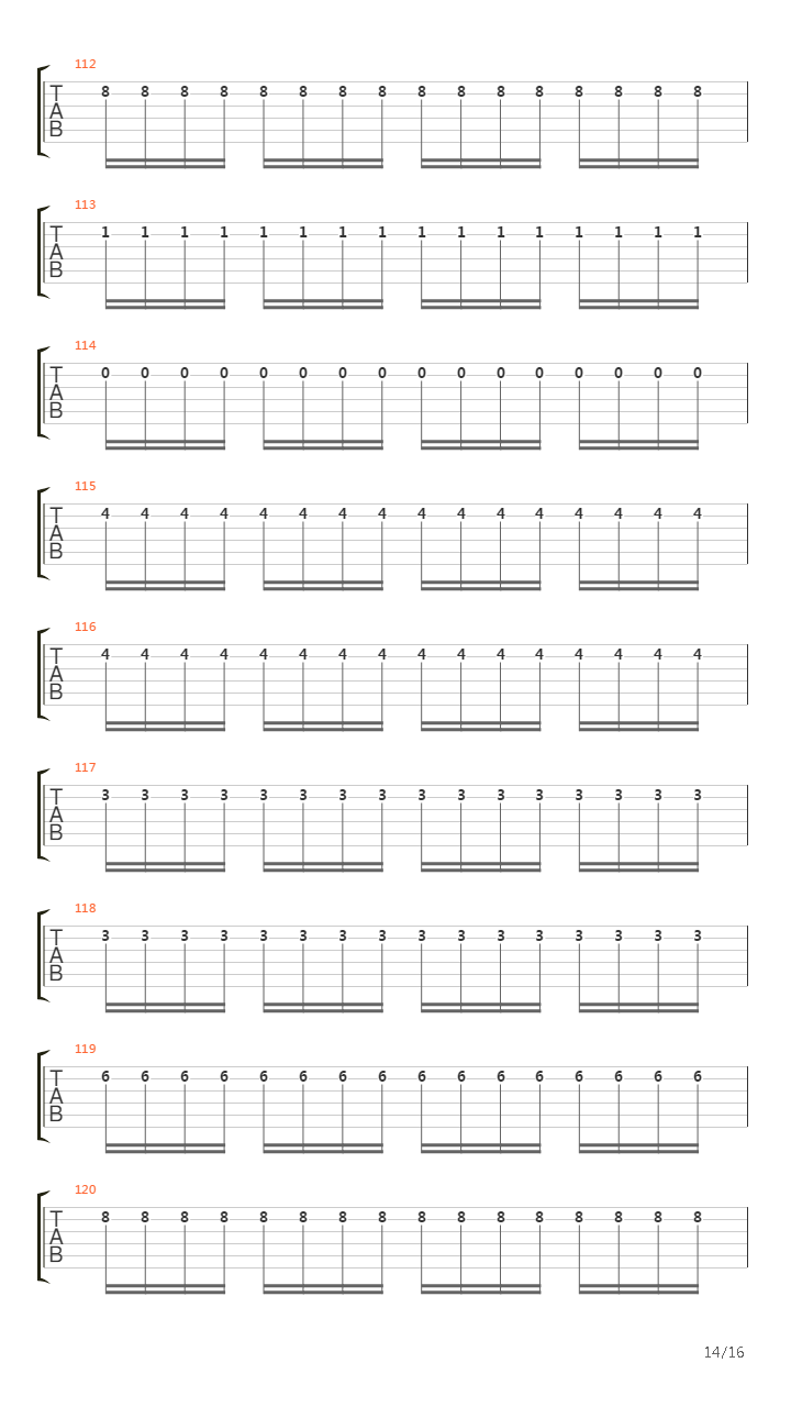 Parallel Universe吉他谱